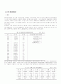 우리나라의 관광산업분석(관광동향) 7페이지