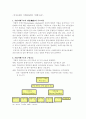 기업지배구조(우리나라 기업의 지배구조) 2페이지