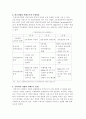 기업지배구조(우리나라 기업의 지배구조) 3페이지