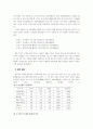 고용보조금제도, 고용유지지원금 7페이지