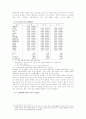 비정규근로자와 정규근로자의 임금격차 , 임금격차, 정규직과 비정규직의 임금격차 		 11페이지