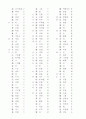 완전한 교육부 선정 1800 한자 3페이지