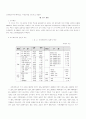 의사소통 관점에서의 가족폭력(가정폭력) 6페이지