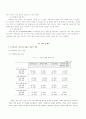의사소통 관점에서의 가족폭력(가정폭력) 8페이지
