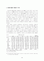 우리나라의 수출 구조 변화와 향후 과제 ( 무역 ) 14페이지