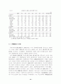 우리나라의 수출 구조 변화와 향후 과제 ( 무역 ) 18페이지