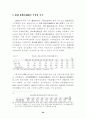 우리나라의 수출 구조 변화와 향후 과제 ( 무역 ) 22페이지