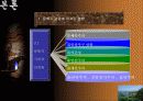 [경영대]관광 산업에 있어서 문화가 미치는 영향 - ppt 7페이지