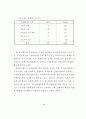 청소년자원봉사활동의 현황과 개선방안 연구 38페이지