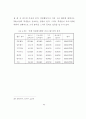 청소년자원봉사활동의 현황과 개선방안 연구 45페이지