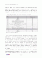 미국 소프트웨어산업 성공요인 연구 95페이지