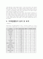 마케팅전략 좋은사람들 (보디가드) 15페이지