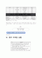 마케팅전략 좋은사람들 (보디가드) 16페이지