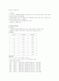 물의 기화 엔탈피와 엔트로피의 변화에 관한 보고서 3페이지