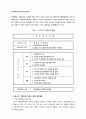 지식경영도입에 의한 기업문화 형성의 이론적 고찰 7페이지