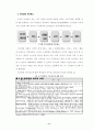 대학 구성원의 지식공유 18페이지