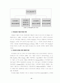 대학 구성원의 지식공유 19페이지