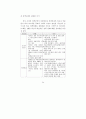 공공기관 지식관리의 전략과 성공요인에 대한 연구 31페이지