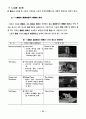해체주의 건축 디자인의 표현특성에 관한 연구 17페이지