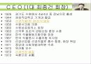 SK의 경영혁신 3페이지