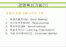 SK의 경영혁신 12페이지