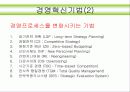 SK의 경영혁신 13페이지