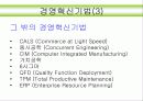 SK의 경영혁신 14페이지