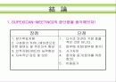 SK의 경영혁신 16페이지
