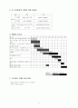 시스템디자인프로젝트-NTS 9페이지
