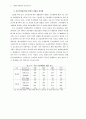 폐자원 재활용의 경제성 분석 14페이지