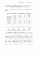 폐자원 재활용의 경제성 분석 29페이지