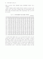 폐자원 재활용의 경제성 분석 72페이지