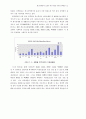폐자원 재활용의 경제성 분석 79페이지