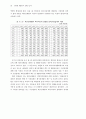 폐자원 재활용의 경제성 분석 94페이지