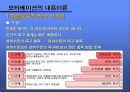 모티베이션의 증진 8페이지