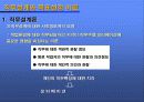 모티베이션의 증진 29페이지