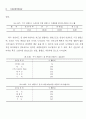 복수 신용카드 중 실제 이용카드의 결정요인에 관한 연구 18페이지