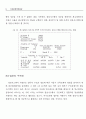 우리 나라 중소기업 정보시스템의 성공요인에 대한 실증분석 (CSF) 14페이지