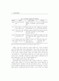 인터넷 기반 고객관계관리의 전략적 도입에 관한 연구 ( CRM ) 12페이지