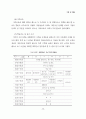 지역사회 협력체계망을 활용한 청소년 약물남용 예방 및 치료 시범사업보고서 76페이지