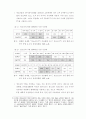 2001년 매체물모니터 종합보고서- 방송분야 - 5페이지
