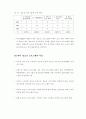 2001년 매체물모니터 종합보고서- 방송분야 - 17페이지