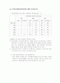 2001년 매체물모니터 종합보고서- 방송분야 - 19페이지