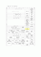 2001년 매체물모니터 종합보고서- 방송분야 - 21페이지