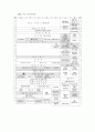 2001년 매체물모니터 종합보고서- 방송분야 - 22페이지