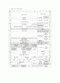2001년 매체물모니터 종합보고서- 방송분야 - 23페이지