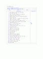 2001년 매체물모니터 종합보고서- 방송분야 - 90페이지