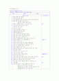 2001년 매체물모니터 종합보고서- 방송분야 - 92페이지