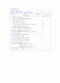 2001년 매체물모니터 종합보고서- 방송분야 - 94페이지