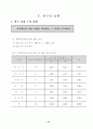 학교 보건 교육 연구 학교 운영 보고서 14페이지